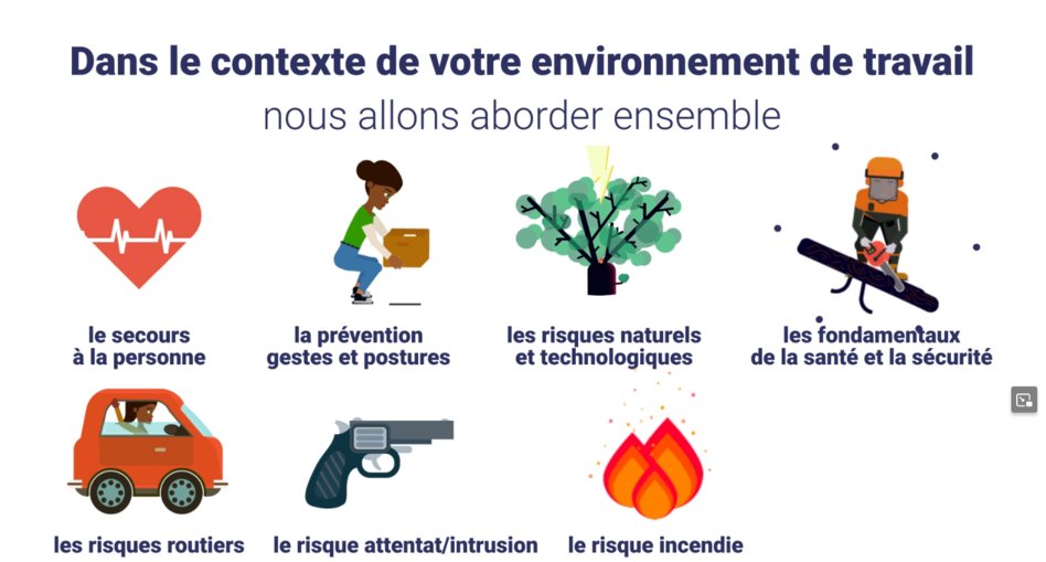 Affiche listant les risques qui seront abordés dans la formation